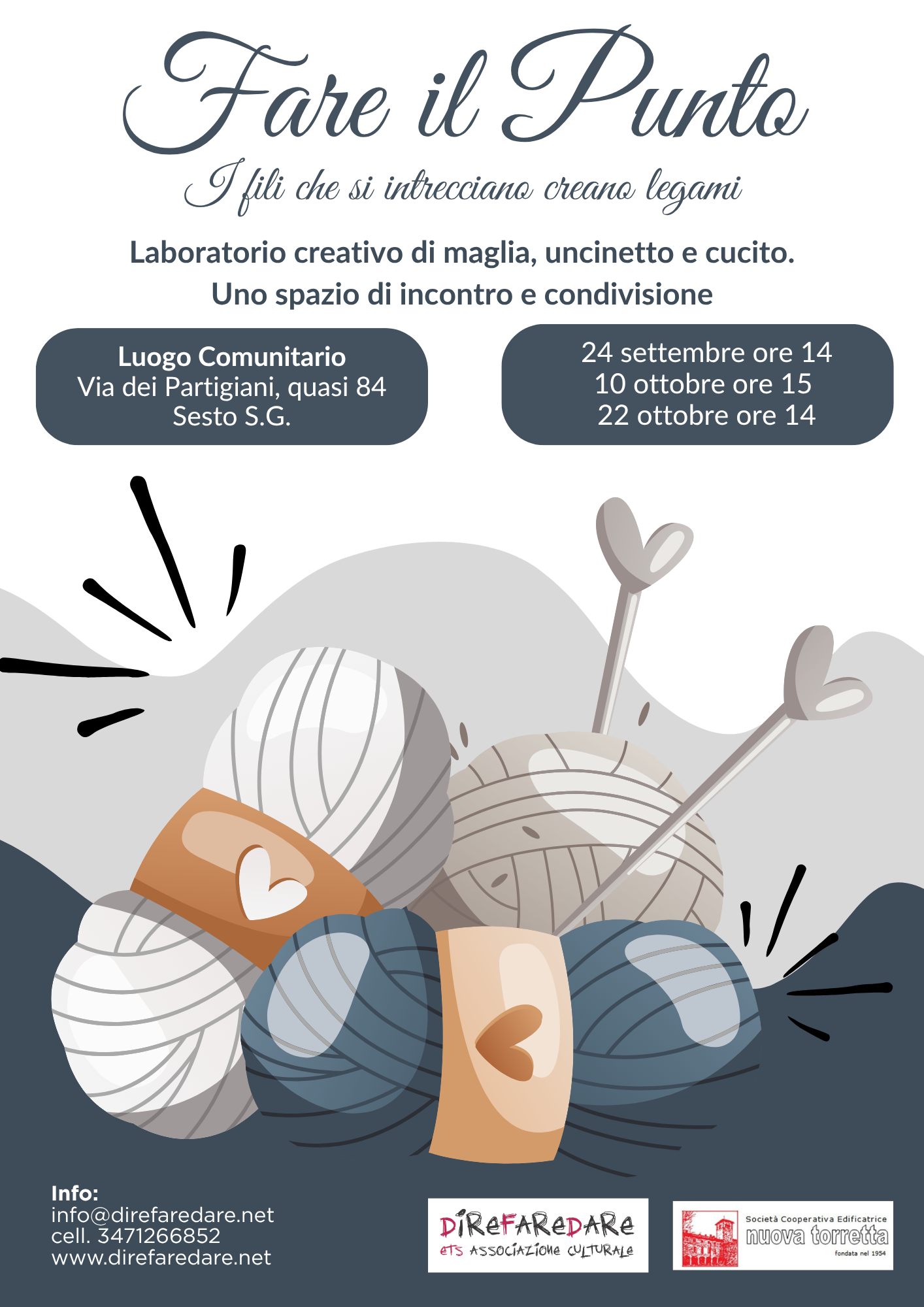 Locandina di Fare il punto
