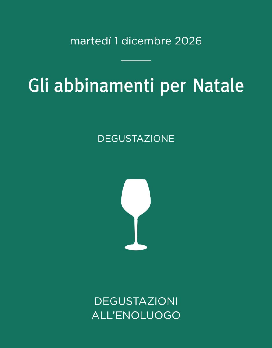 Locandina di Gli abbinamenti per Natale
