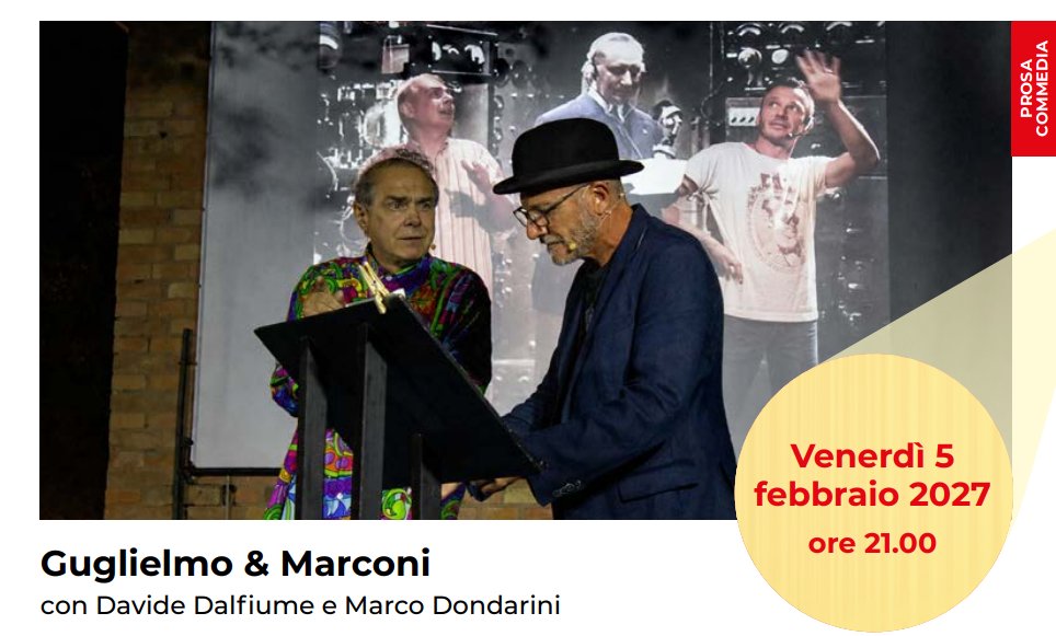 Locandina di Guglielmo & Marconi