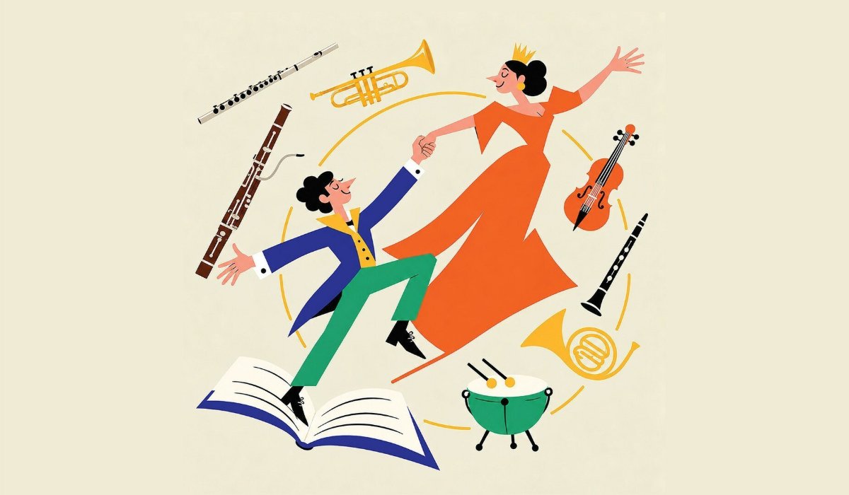 Locandina di Guida Del Giovane All’Orchestra – Rocambolescorchestra!