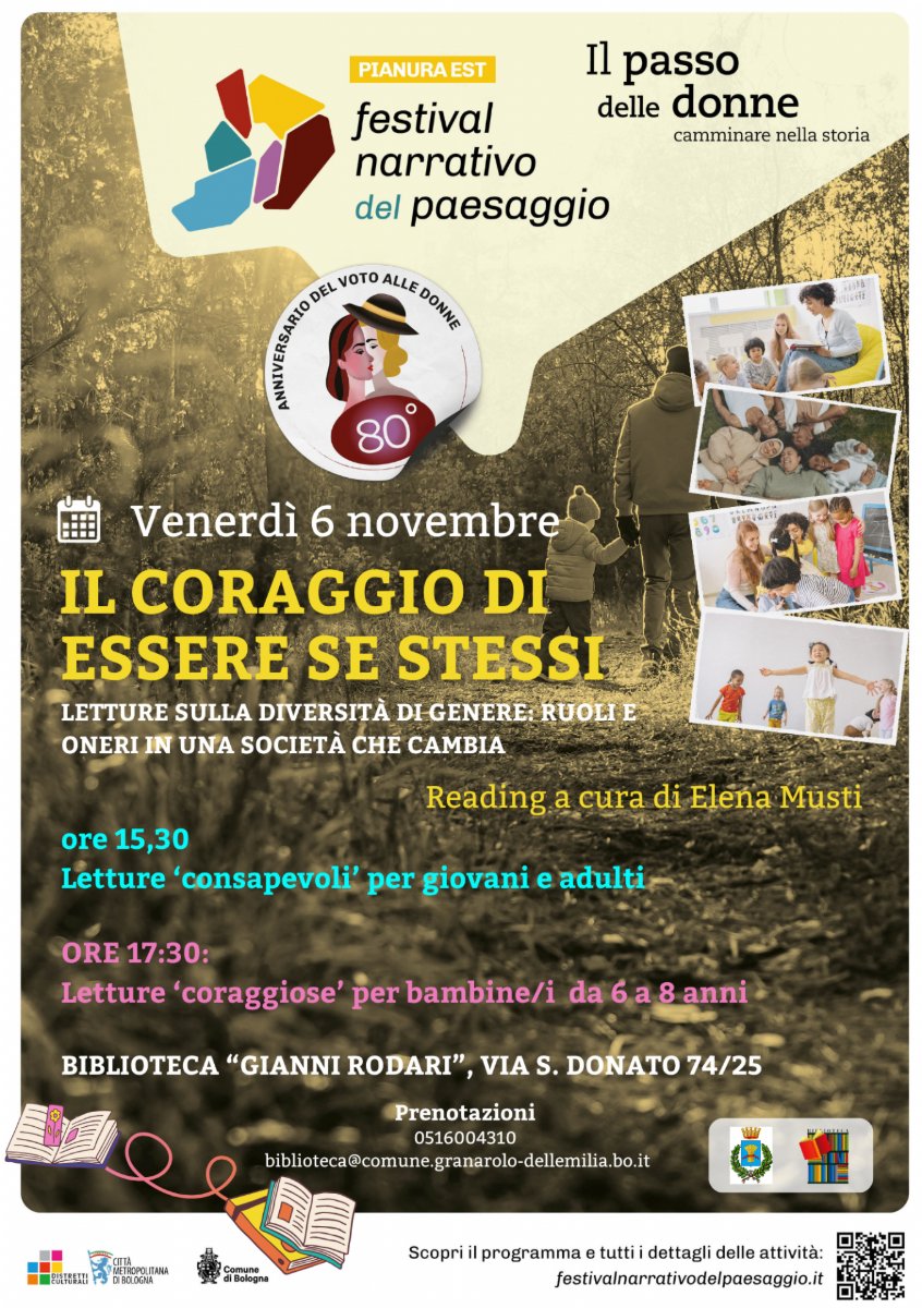Locandina di Il coraggio di essere se stessi