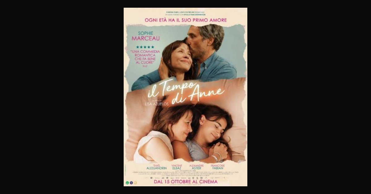 Locandina di Il Tempo Di Anne