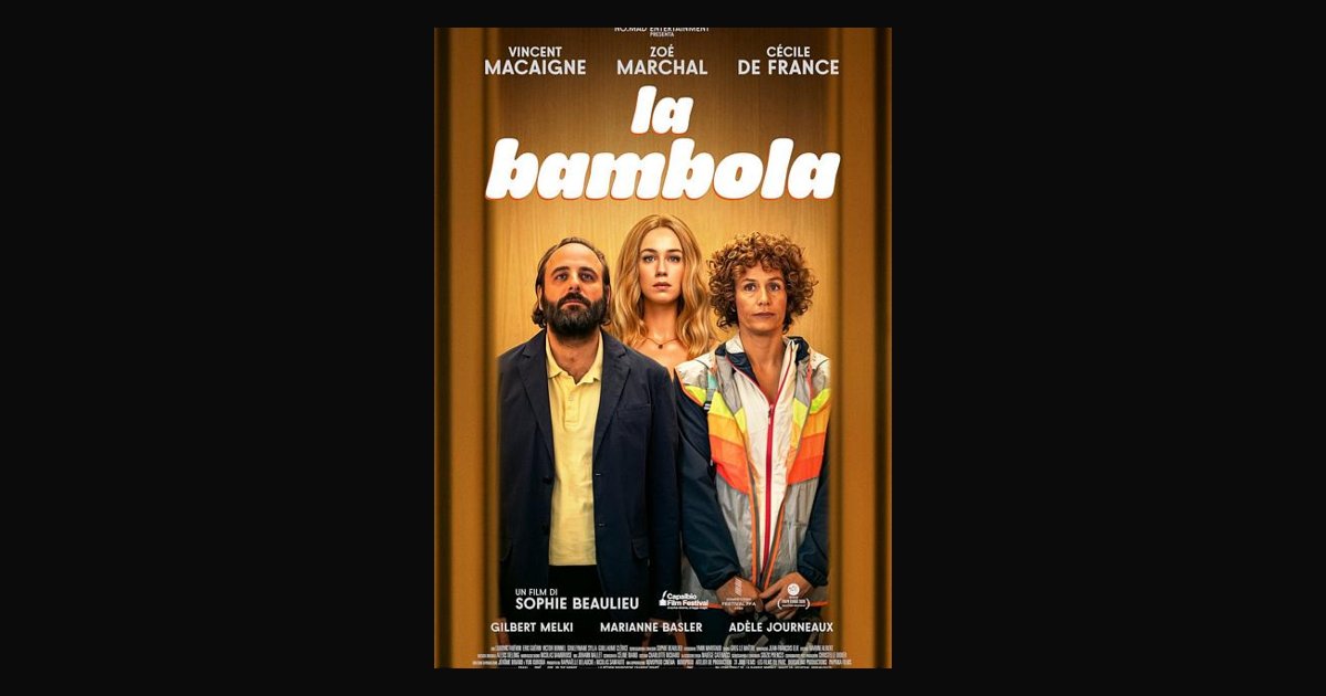 Locandina di La bambola (La Poupée)