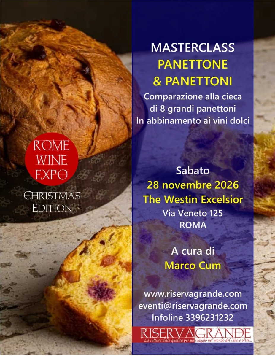Locandina di Masterclass. Panettone & Panettoni