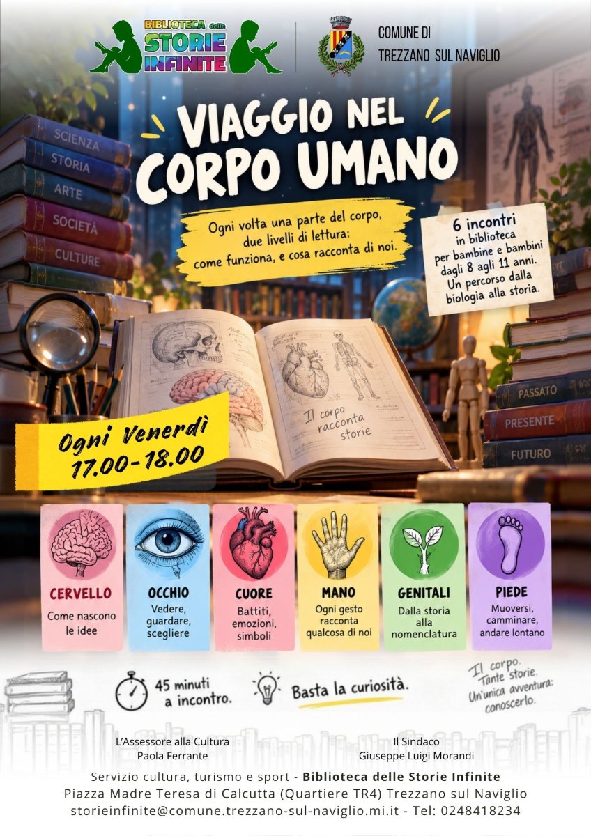 Locandina di Viaggio nel corpo umano